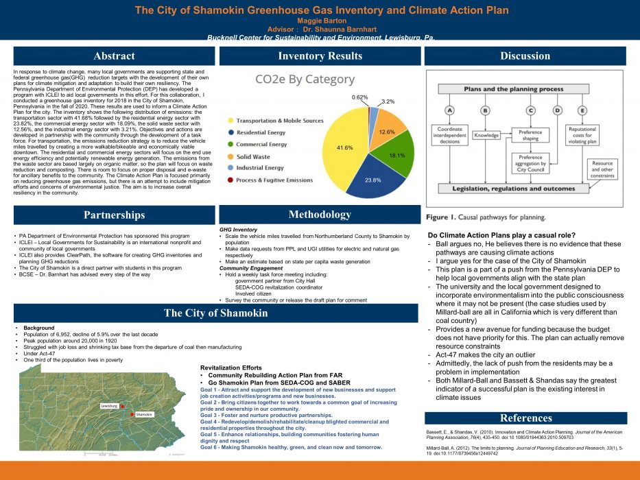 CLIMATE ACTION PLANNING FOR THE CITY OF SHAMOKIN